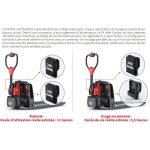 Transpalette électrique Lithium 1500kg - EP F4 – Image 4