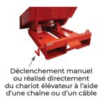 Benne autobasculante -SBA – Image 2